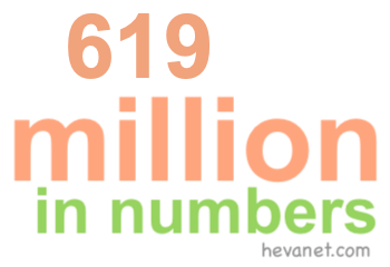 619 million in numbers 619 million in numbers