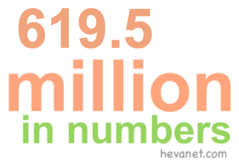 619.5 million in numbers 619.5 million in numbers
