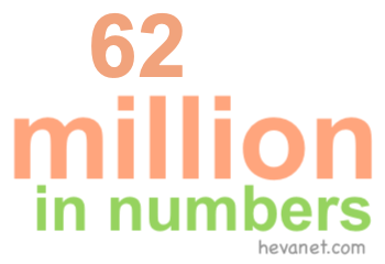 62 million in numbers