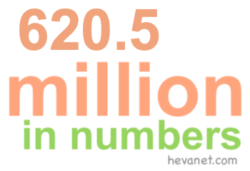 620.5 million in numbers 620.5 million in numbers