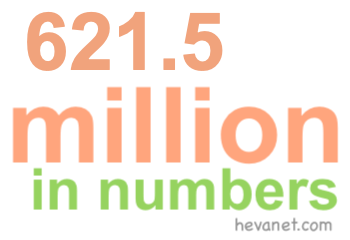 621.5 million in numbers
