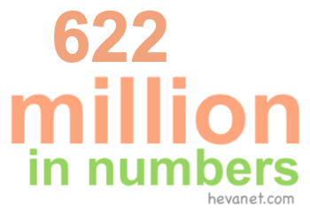 622 million in numbers 622 million in numbers