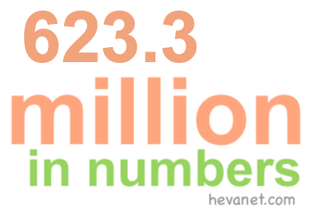 623.3 million in numbers 623.3 million in numbers