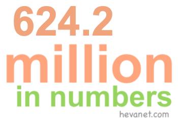 624.2 million in numbers