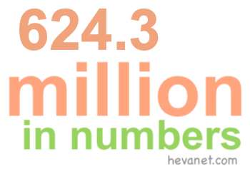 624.3 million in numbers