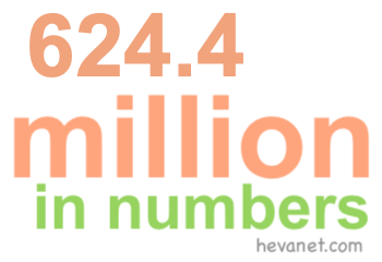 624.4 million in numbers