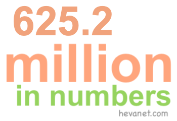 625.2 million in numbers 625.2 million in numbers