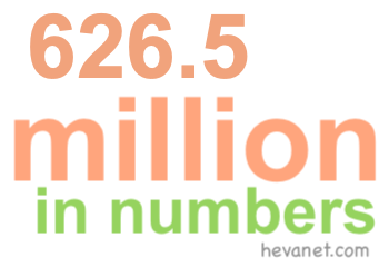 626.5 million in numbers