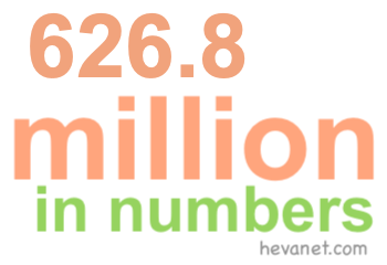 626.8 million in numbers