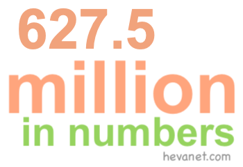 627.5 million in numbers 627.5 million in numbers