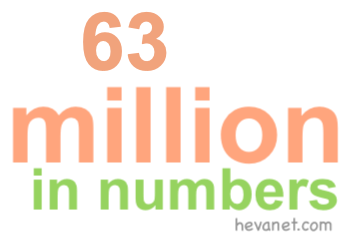 63 million in numbers