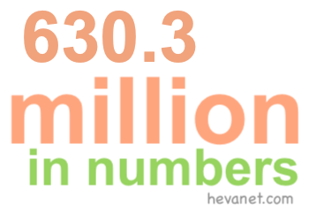630.3 million in numbers