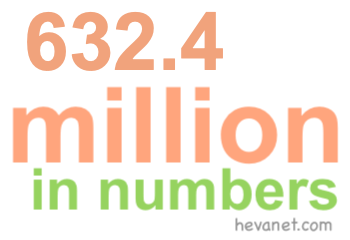 632.4 million in numbers