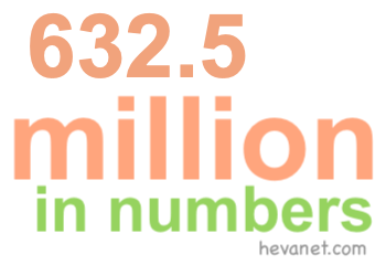 632.5 million in numbers