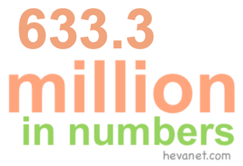 633.3 million in numbers