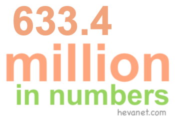 633.4 million in numbers
