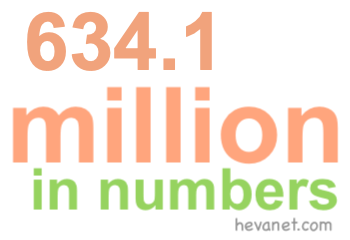 634.1 million in numbers