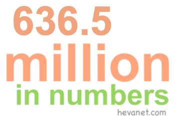 636.5 million in numbers
