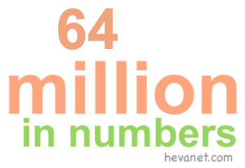 64 million in numbers