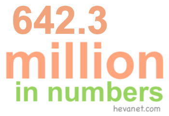 642.3 million in numbers