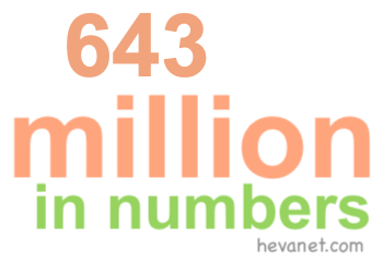 643 million in numbers