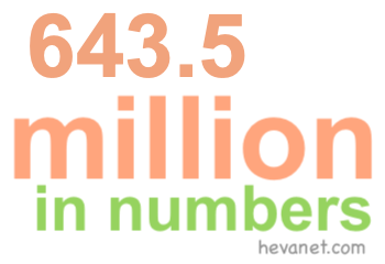 643.5 million in numbers
