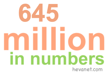 645 million in numbers