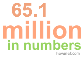 65.1 million in numbers