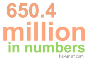 650.4 million in numbers 650.4 million in numbers