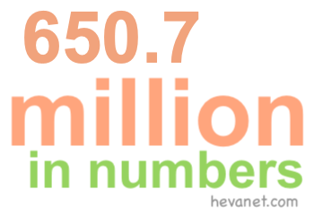 650.7 million in numbers 650.7 million in numbers