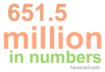 651.5 million in numbers 651.5 million in numbers