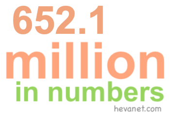 652.1 million in numbers