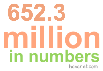 652.3 million in numbers 652.3 million in numbers