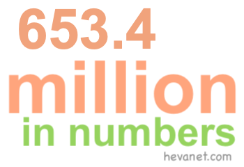 653.4 million in numbers
