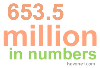 653.5 million in numbers