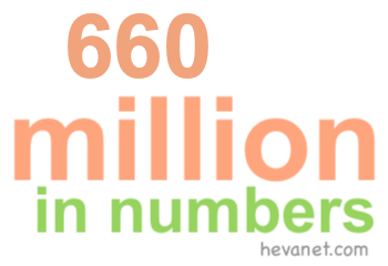 660 million in numbers 660 million in numbers