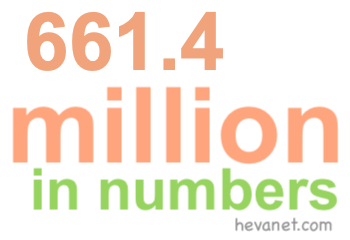 661.4 million in numbers 661.4 million in numbers