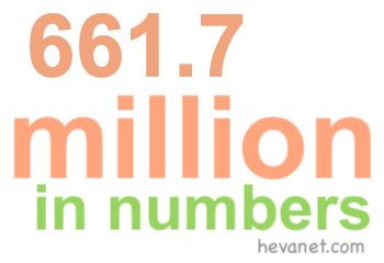 661.7 million in numbers 661.7 million in numbers