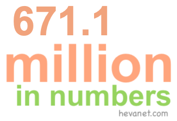 671.1 million in numbers 671.1 million in numbers
