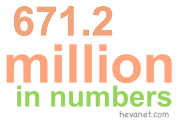671.2 million in numbers 671.2 million in numbers