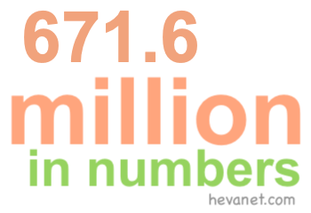 671.6 million in numbers