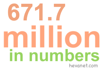 671.7 million in numbers