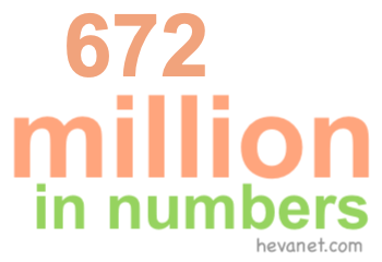 672 million in numbers 672 million in numbers