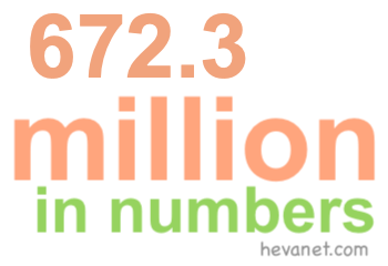 672.3 million in numbers 672.3 million in numbers
