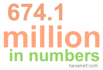 674.1 million in numbers