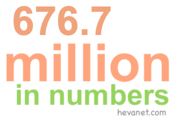 676.7 million in numbers 676.7 million in numbers