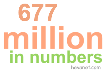 677 million in numbers 677 million in numbers