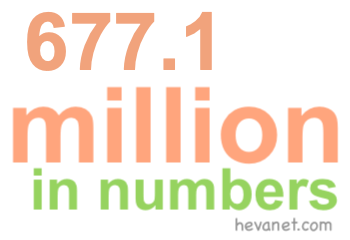 677.1 million in numbers 677.1 million in numbers