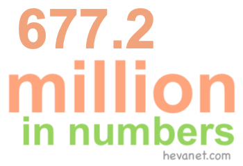 677.2 million in numbers 677.2 million in numbers