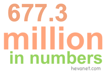 677.3 million in numbers 677.3 million in numbers